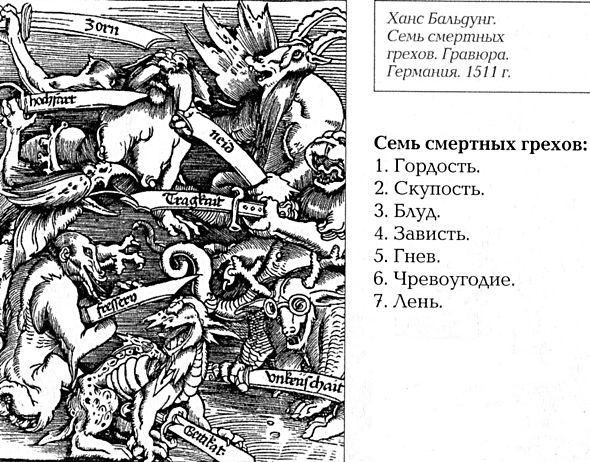 Семь смертных грехов. Худ. Ханс Бальдунг. 1511 год. 